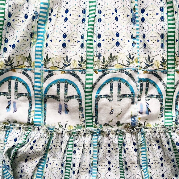 Rococo Sand Blue Green Multicolor Floral Sleeveless Tiered Maxi Dress - Picture 4 of 5